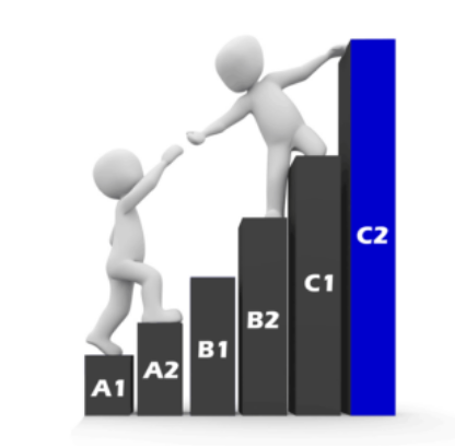 c2
